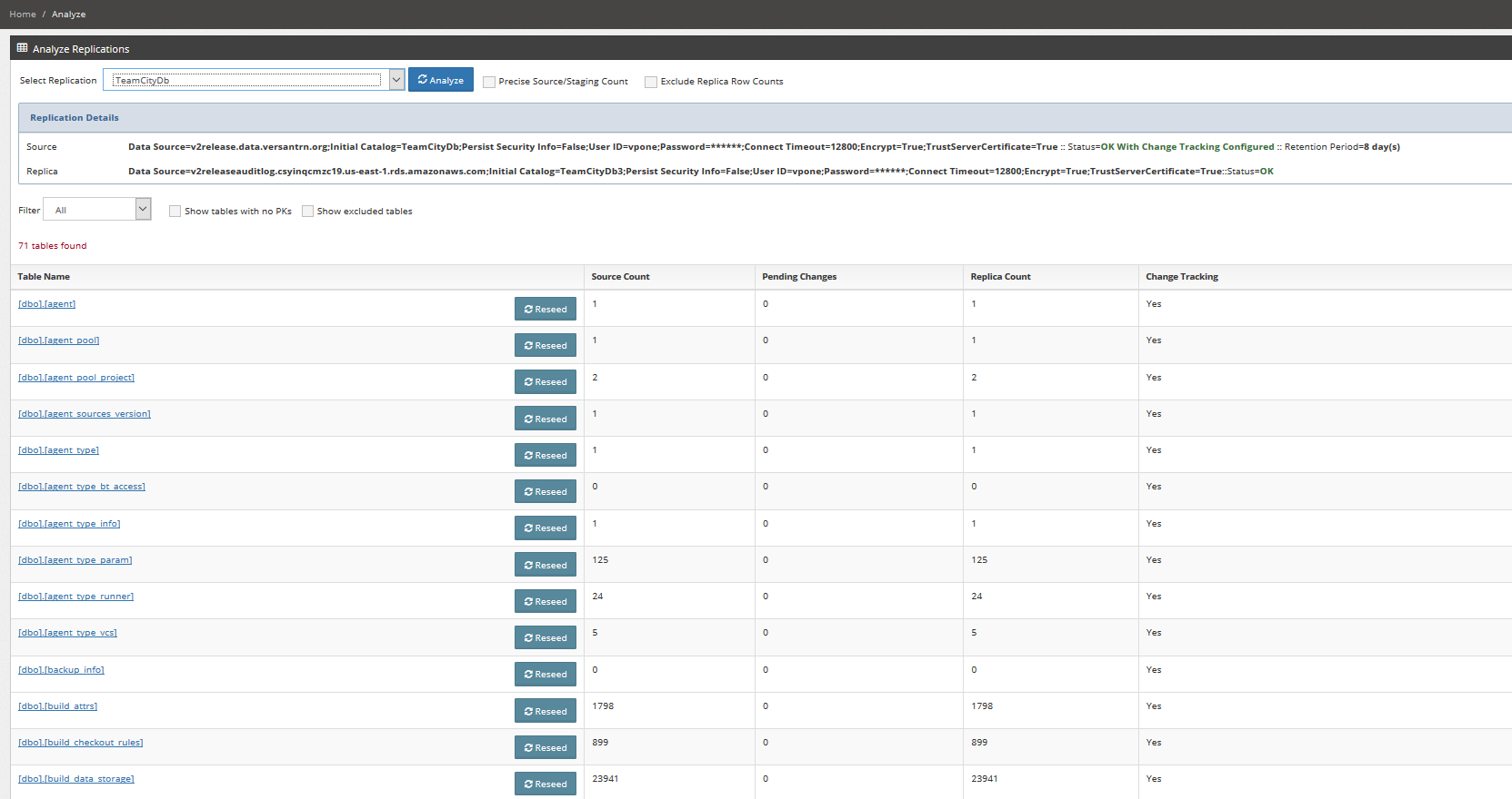 CLOUDBASIX Analyze Report