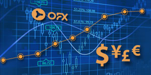 HA/DMS: OFX migrates to AWS, achieves High-Availability, and reduces TCO with CloudBasic
